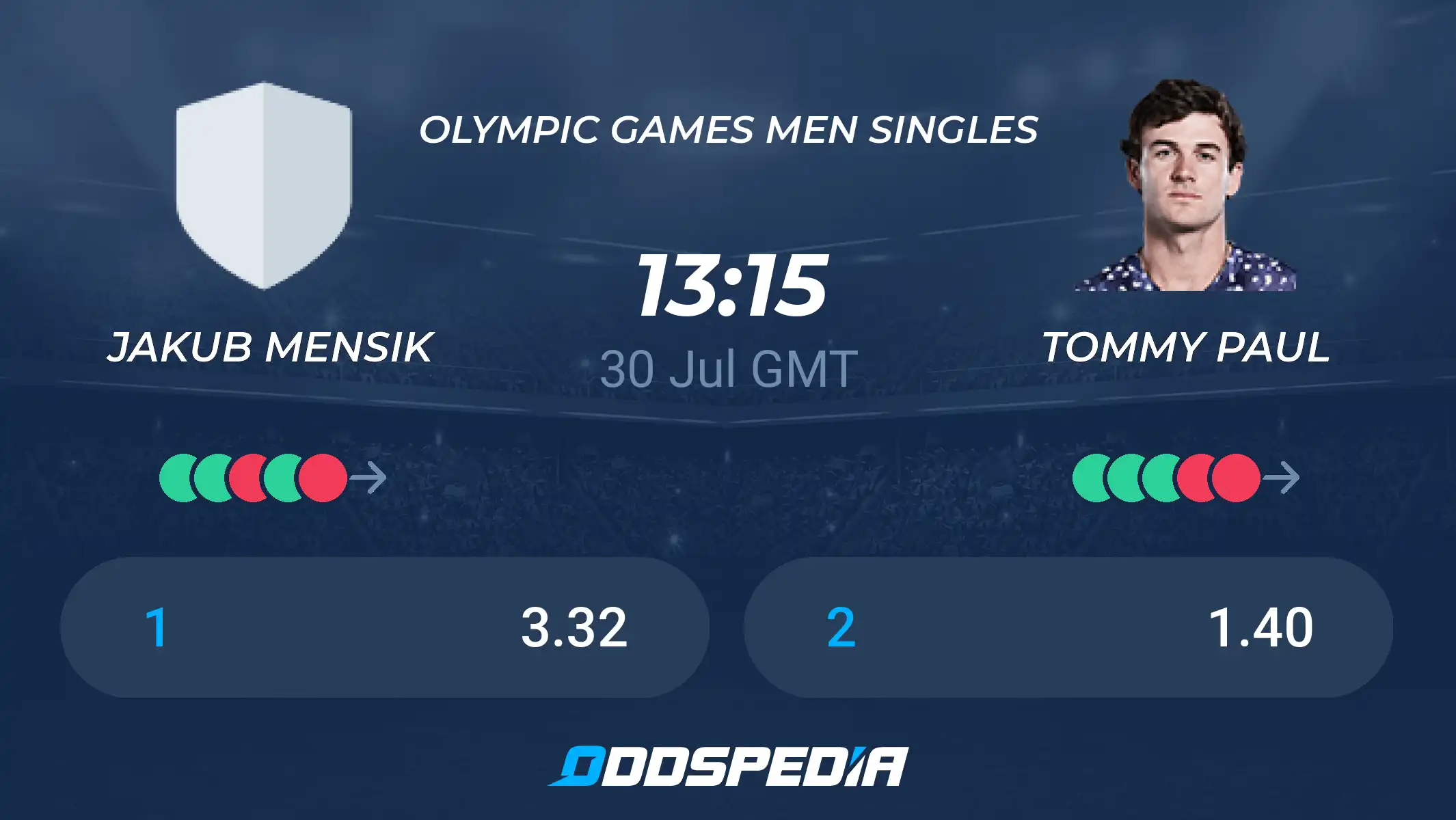 Tommy Paul vs Jakub Mensik: Expert Prediction for Olympic Clash