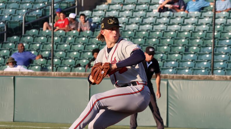 Hurston Waldrep's Journey: From Florida to MLB with the Atlanta Braves