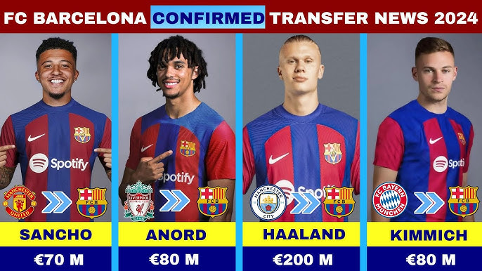 Latest Barcelona Football Transfer News: Rumours, Updates & Player Signings