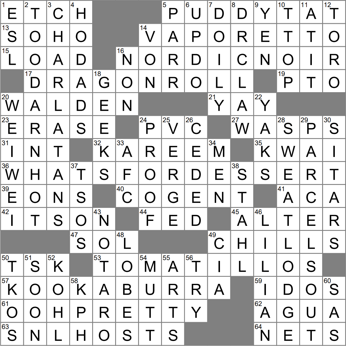 Discover the Answer to Boxing Options? Crossword Clue in LA Times