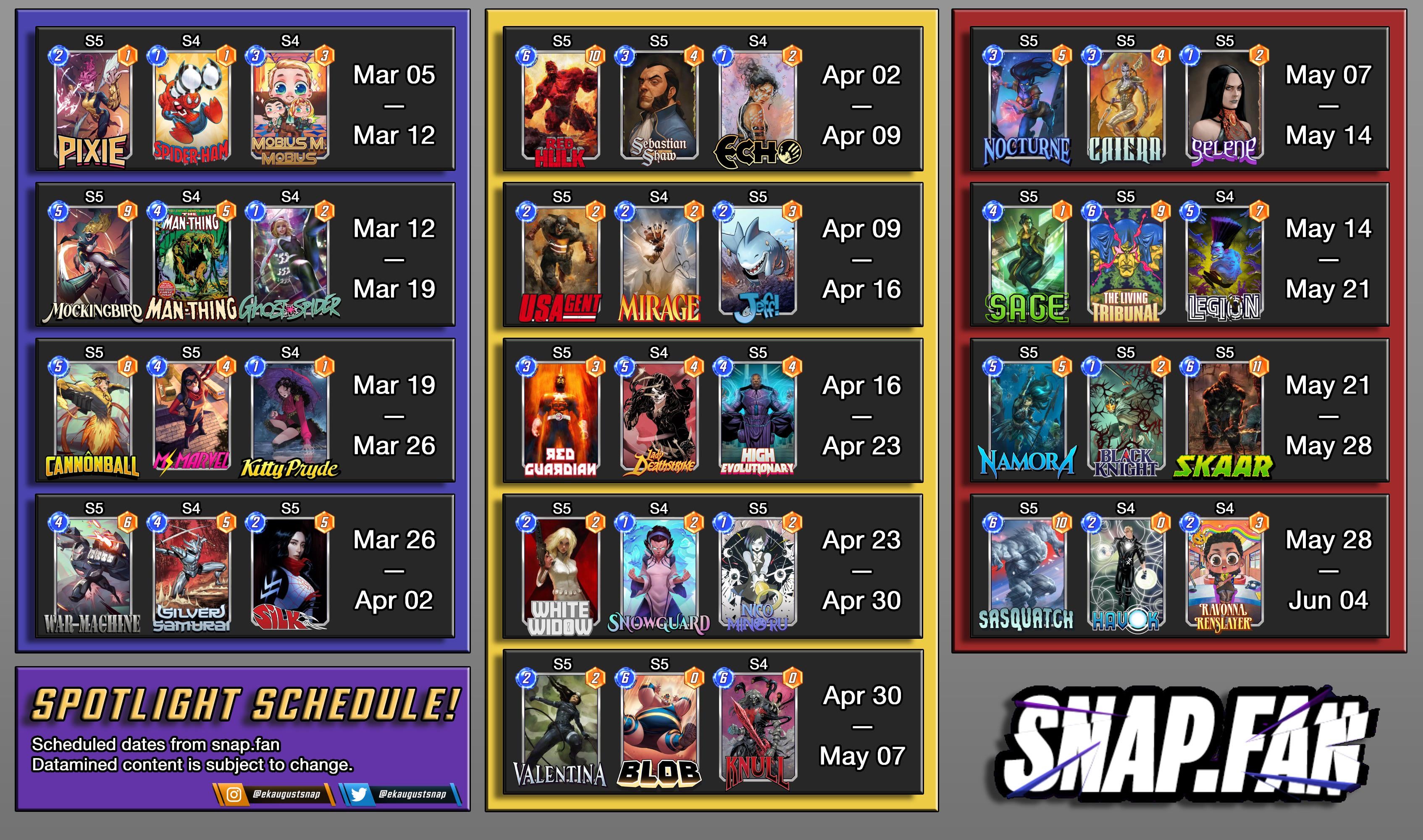 Marvel Snap Spotlight Cache Schedule: Complete Guide to Upcoming Releases