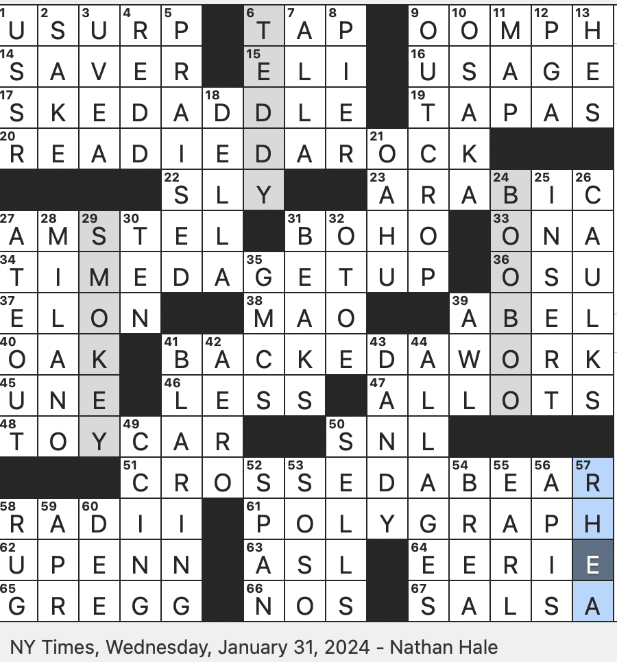 What Does Prepared to Fight Goliath? Mean in the Crossword Puzzle?