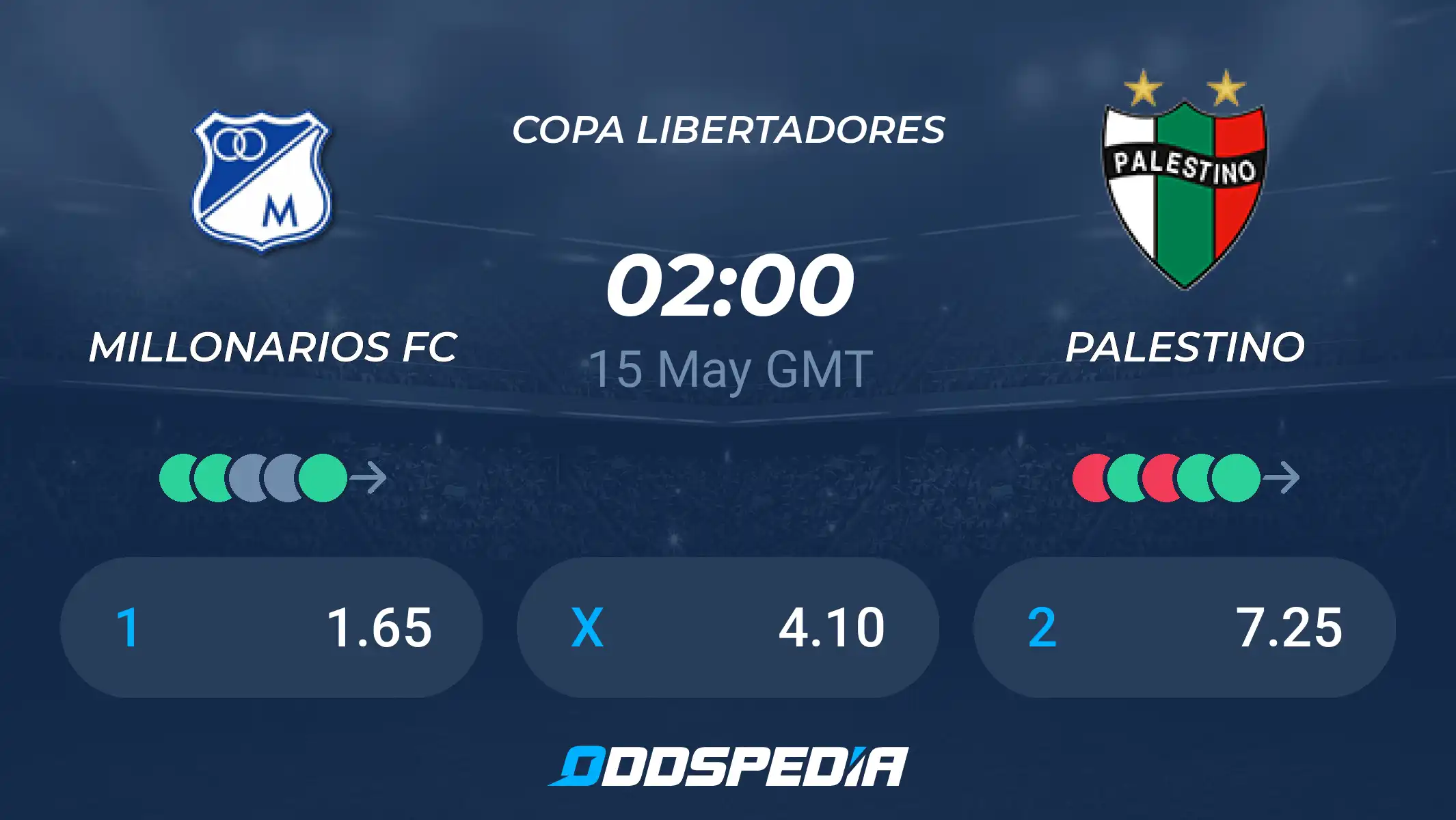 Palestino vs Millonarios Prediction: Key Tips and Betting Insights