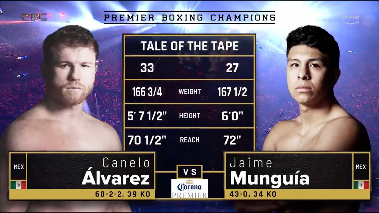 Canelo vs Munguia Tale of the Tape: Key Stats and Fight Breakdown