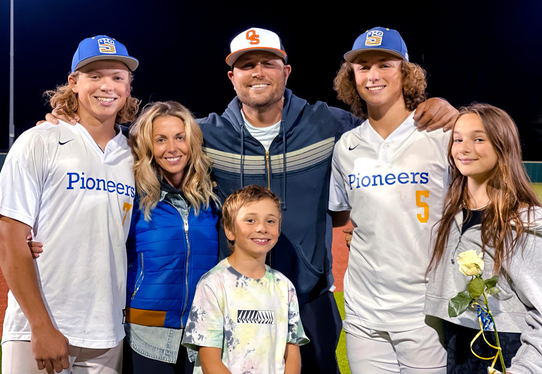 Jackson Holliday Dad: Matt Hollidays Legacy in Baseball