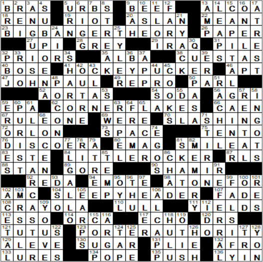 Discover the Answer to Boxing Options? Crossword Clue in LA Times