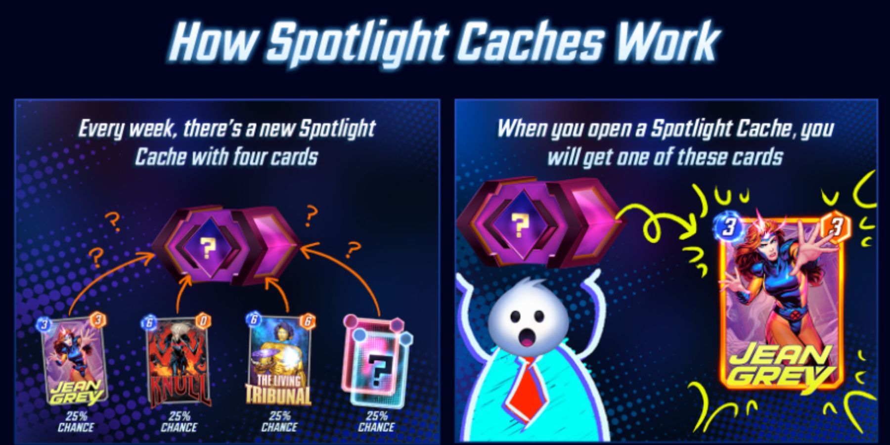 Unlock New Marvel Snap Cards: Spotlight Cache System Explained