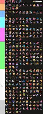 DBL Tier List 2023: Ranking the Best Characters for Competitive Play