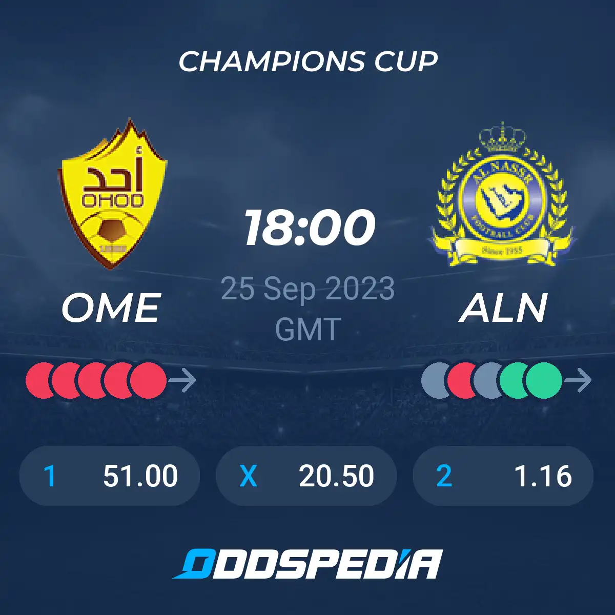 Complete Timeline of Ohod Medina vs Al-Nassr: Scores, Goals, and Events