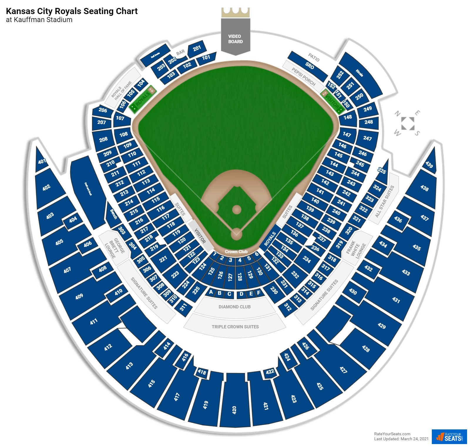 Kauffman Stadium Interactive Seating Chart: Find Your Perfect Seat