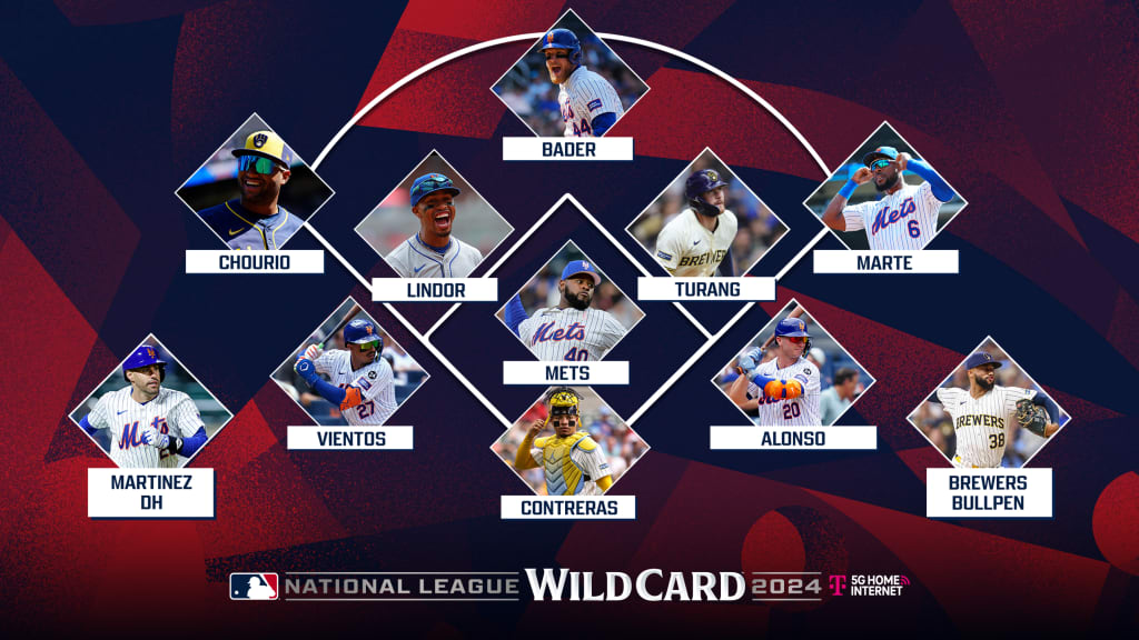 Brewers vs Mets Matchup: Key Player Stats and Insights