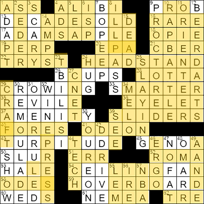 Solve the Things to Talk Through NYT Crossword Puzzle Today