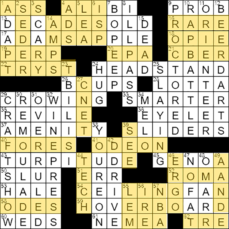 Unlocking the Marked Up NYT Crossword: Hints and Solutions