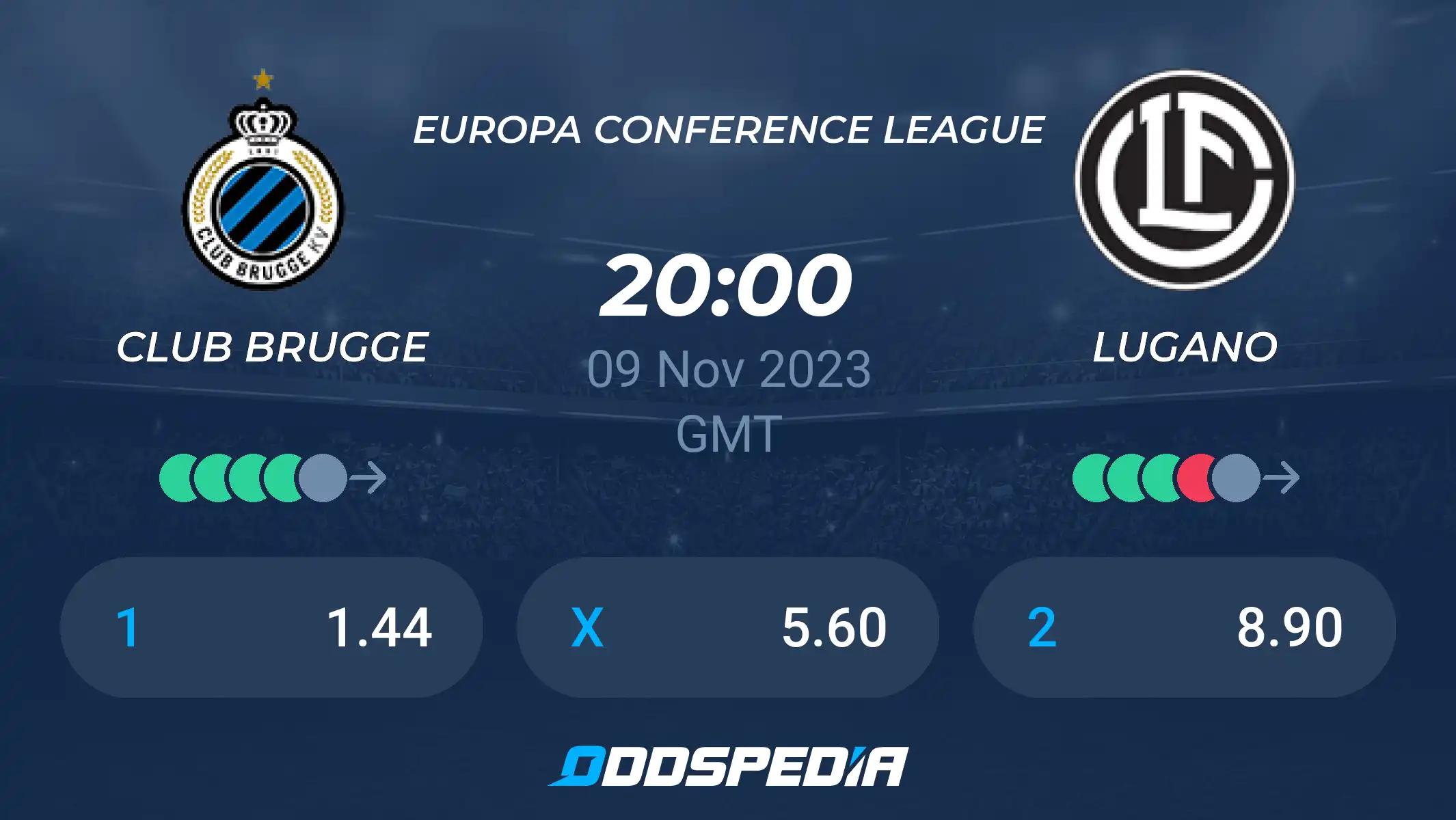 Club Brugge vs Lugano Prediction: Best Bets and Score Forecast