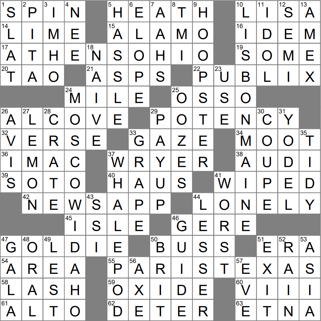 Subpar Car Crossword: Simple Hints for Beginners