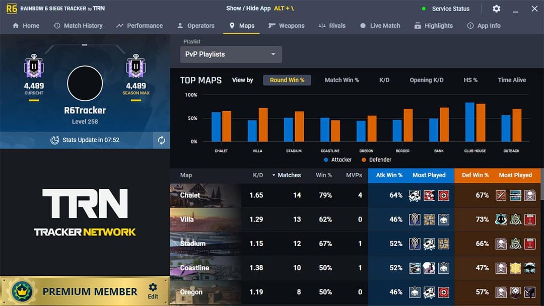 Best R6 Tracker: Find Your Stats and Improve Your Gameplay