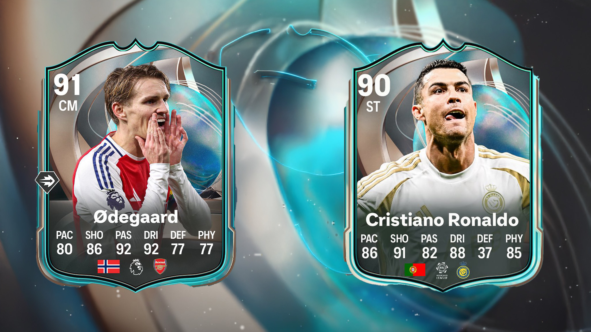 Ultimate Guide to the Next EA FC Promo: Dates and Content