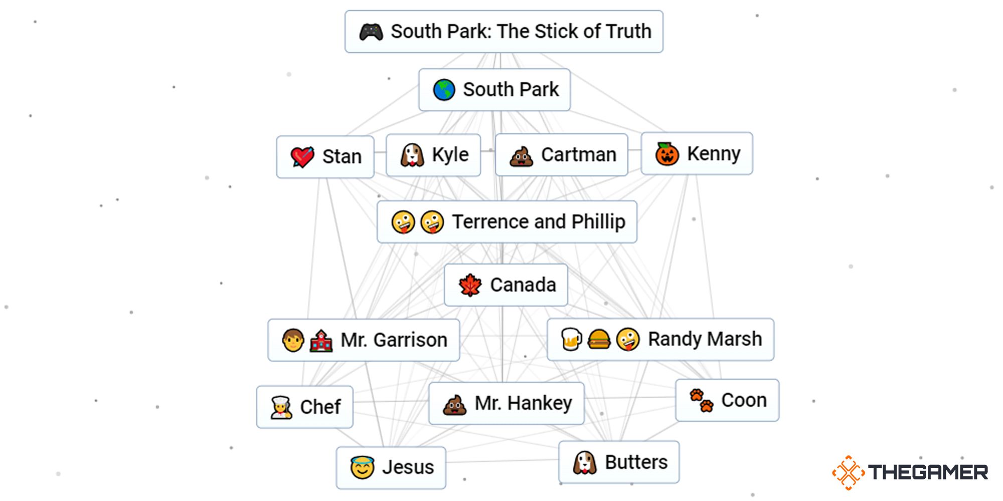 How to Make South Park in Infinite Craft Step-by-Step Instructions