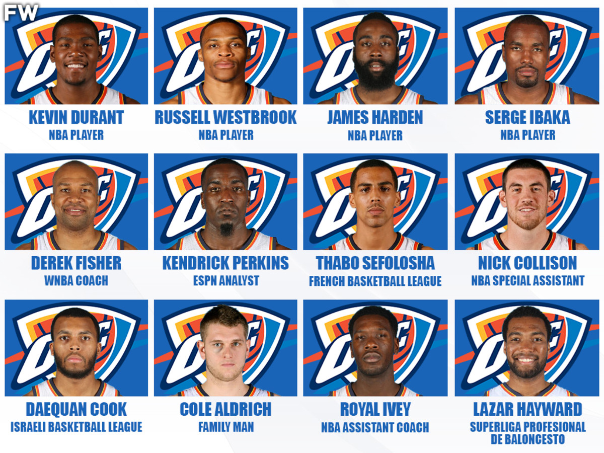 Check Out the Oklahoma City Thunder 2011-2012 Roster