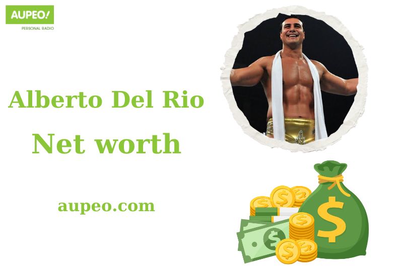 How Much is Alberto Del Rio Worth Exploring His Wealth and Income