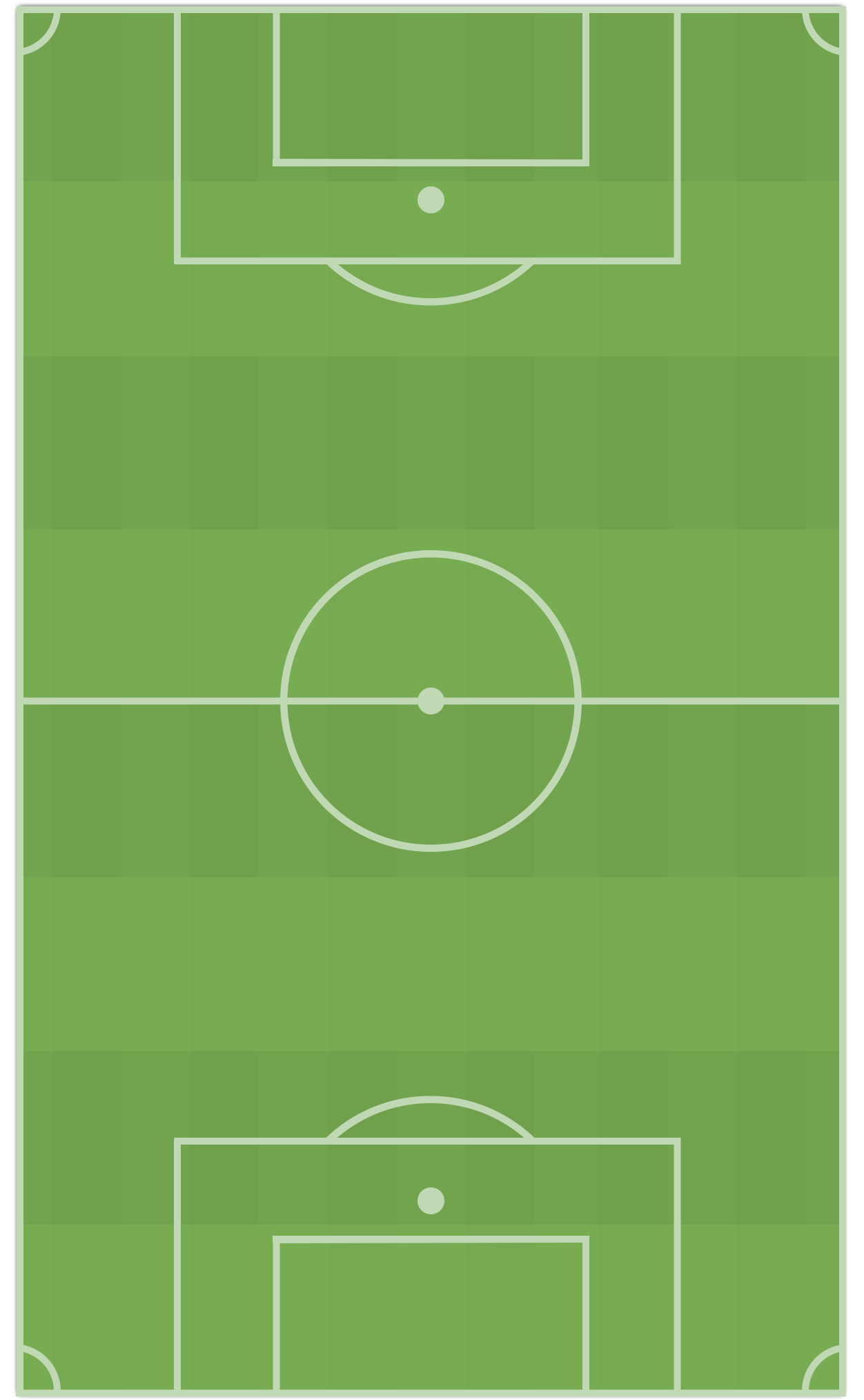 Godoy Cruz vs Colo-Colo Lineups: Check Out the Expected Formations