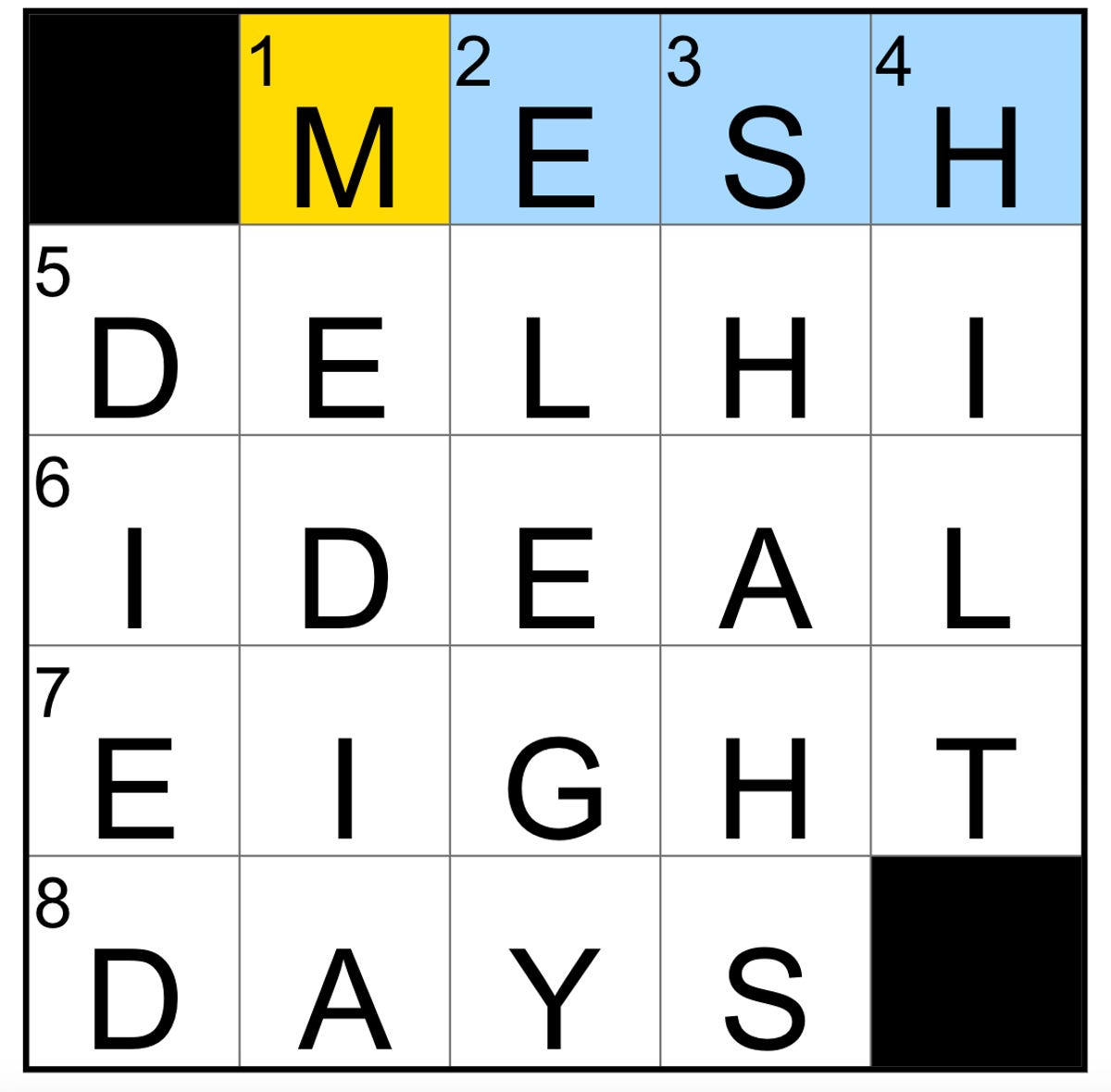 Stuck on Share of the Supply NYT Crossword? Get Hints Here