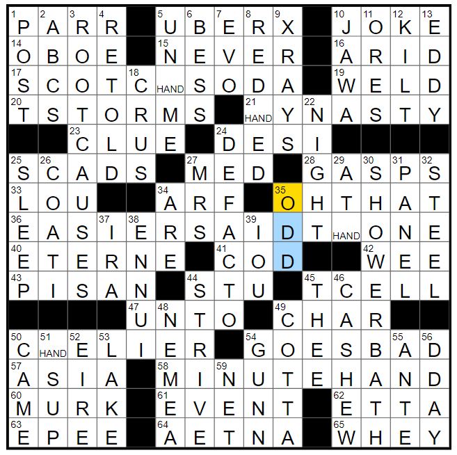 Solve social media symbols NYT crossword: Learn the basics!