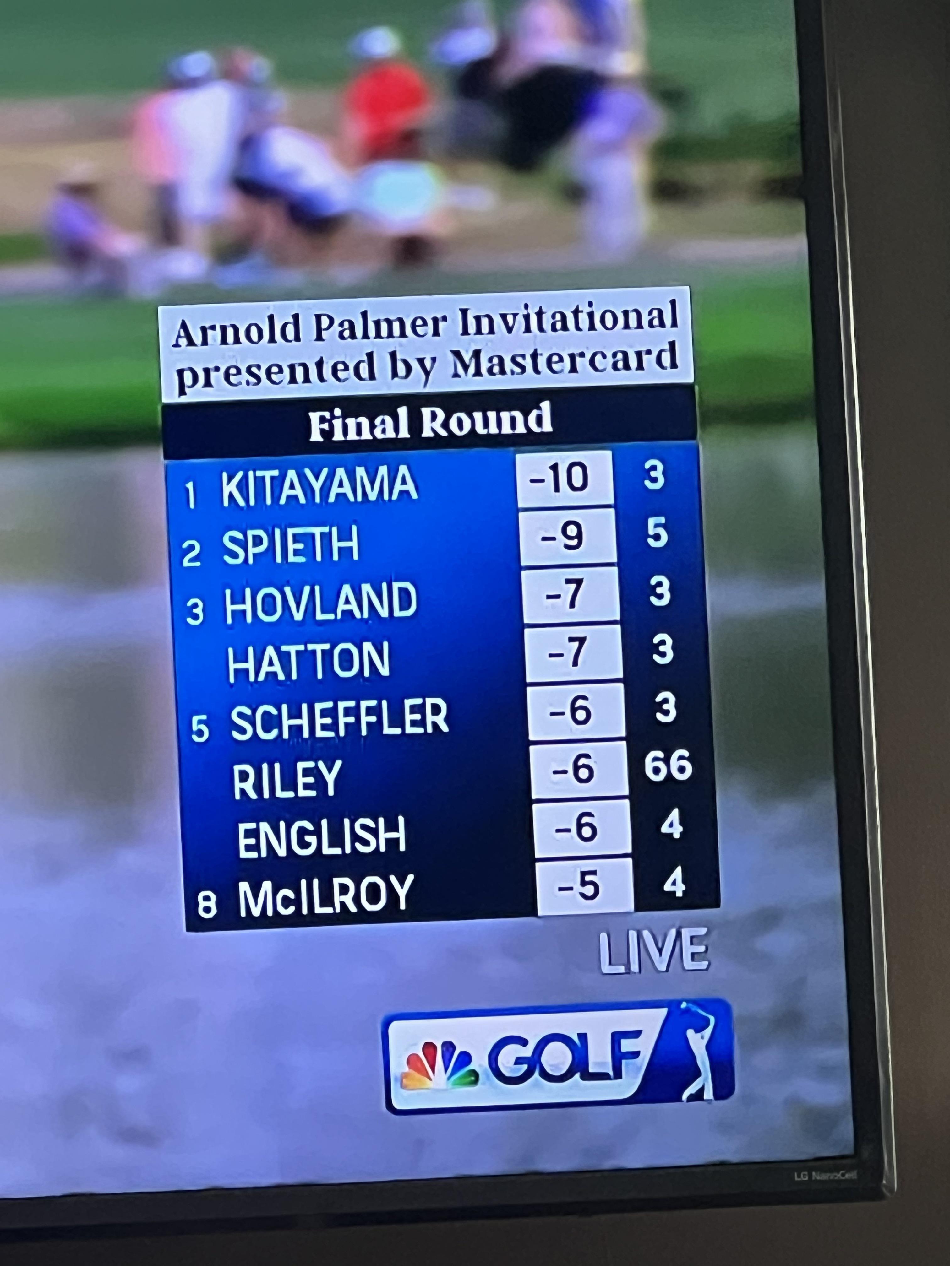 Whats the Asterisk on the PGA Leaderboard Mean? (Quick Guide for Golf Fans)