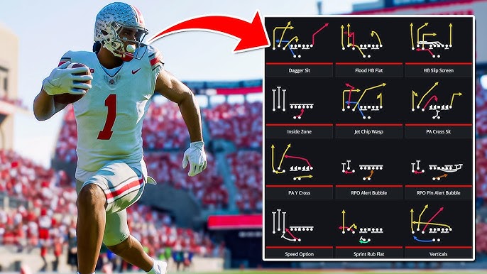 NCAA 25 Offense Tips: When and How to Use the Lateral