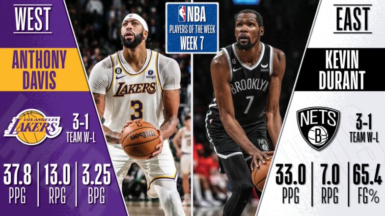 Brooklyn Nets and Lakers Face Off: Full Player Stats Inside