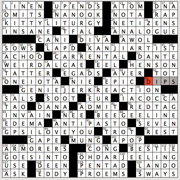 Hunters Common Word Buddy in NYT Crosswords Revealed.