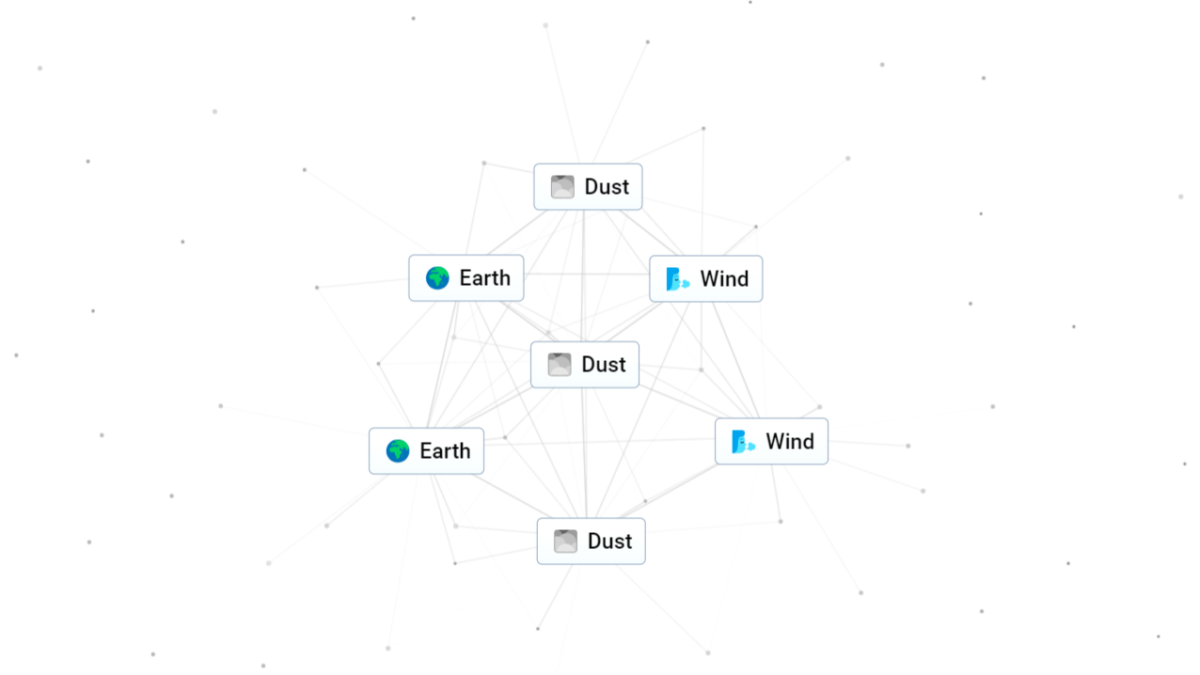 Make Dust in Infinite Craft  Simple Steps and Combinations