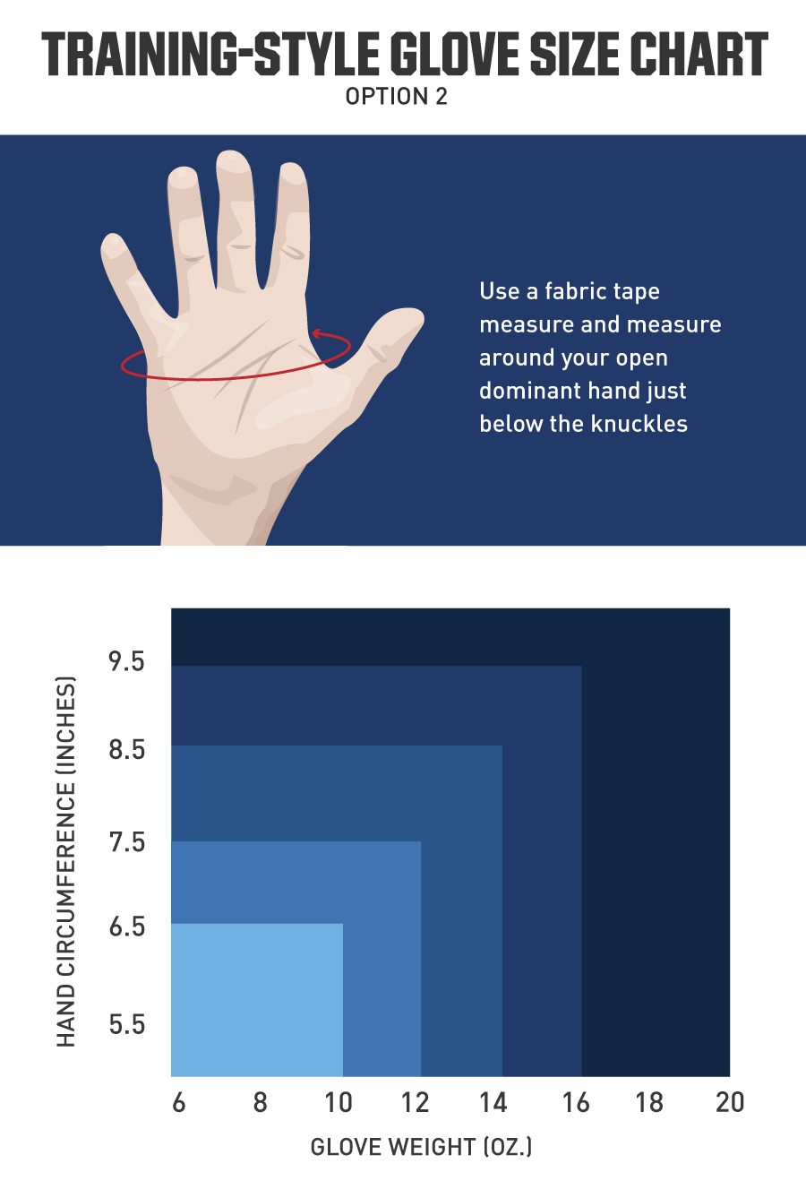 4 Ounce Gloves Size Guide: What You Need to Know Before Buying