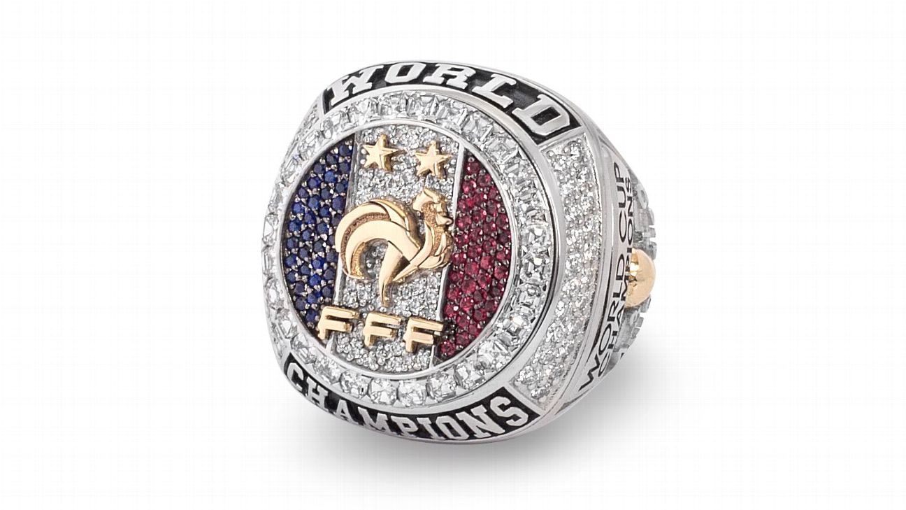 What is a world cup ring? Learn about this amazing reward!