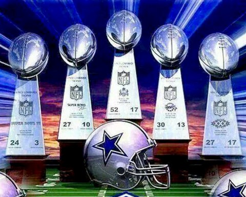 Reliving the Glory: Dallas Cowboys Super Bowl Games History