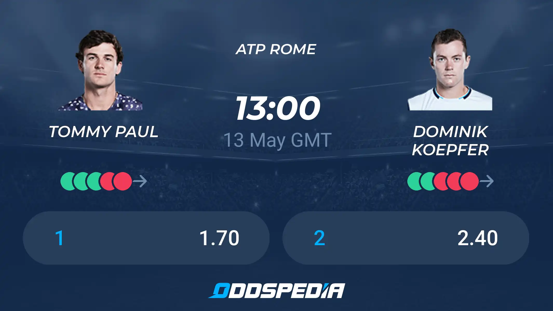 Paul vs Koepfer Prediction: Dont Miss This Betting Guide