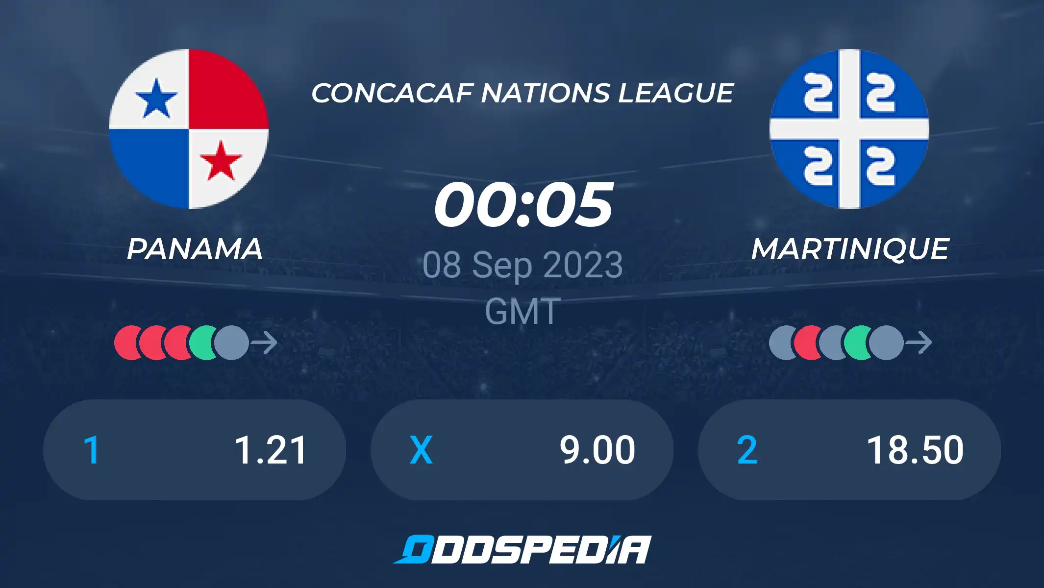 Panama vs Martinique Prediction: Who Will Win the Match?