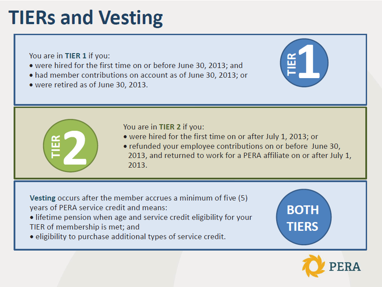 Pera and Parks: Which One is Right for Your Needs?