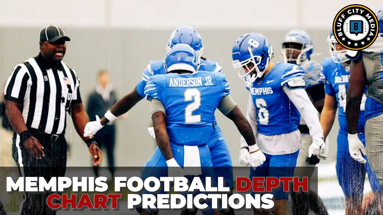 Breaking Down the Memphis Football Depth Chart: Key Players and Potential Surprises.