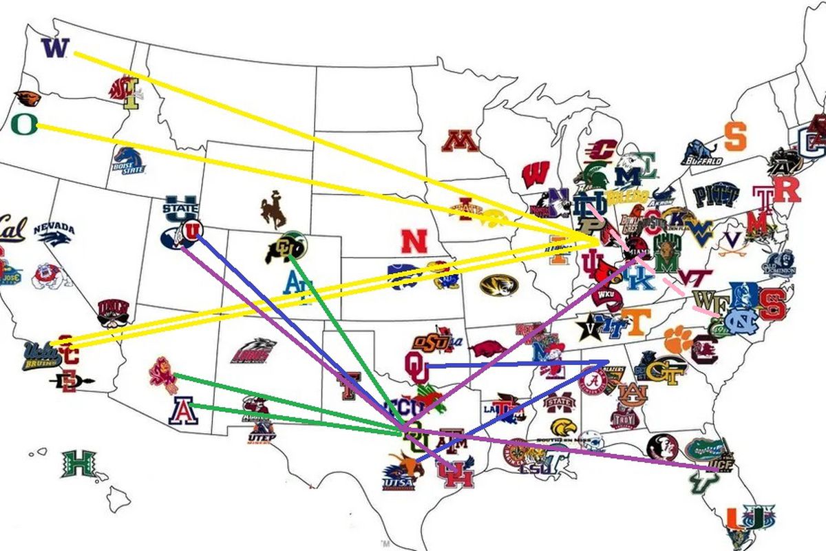 Conference Realignment Rumors: Whats the Latest Buzz and Will Your Team Switch Conferences?