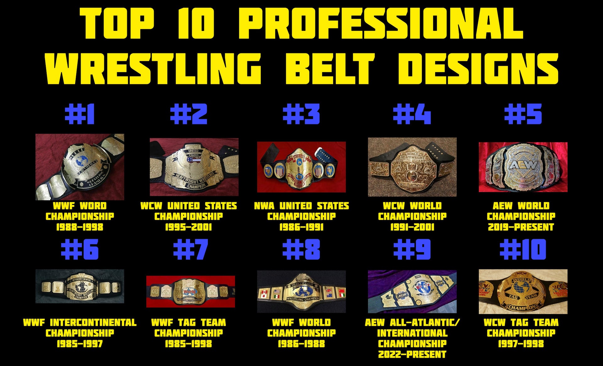 Who Is the Best Real Wrestling Belt Holder? (Top Contenders You Should Know)