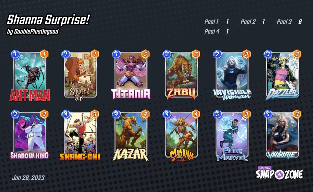 Shanna Deck in Marvel Snap: How to Play and Build to Get Wins?