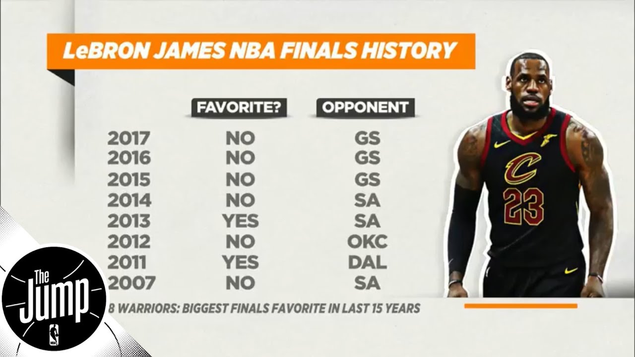 How many times has LeBron been to the finals? We break down all of his appearances.