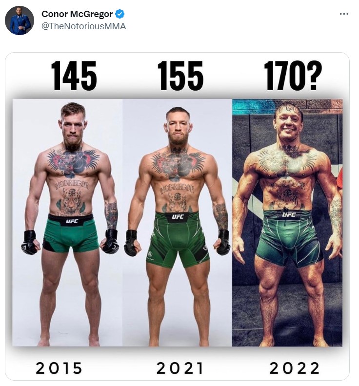 Conor McGregor Size and Stats: Whats His Real Height and Weight?