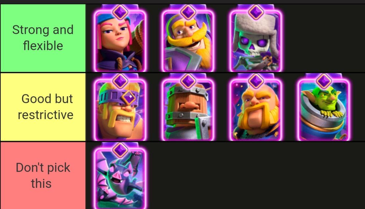 Best Evolution Clash Royale Guide! Use These to Win More!