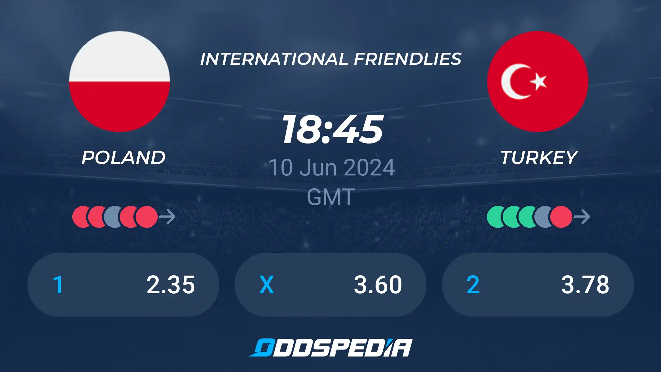 Poland vs Turkey Prediction: Whos the Favorite?  Get the Latest Match Insights and Our Best Bet