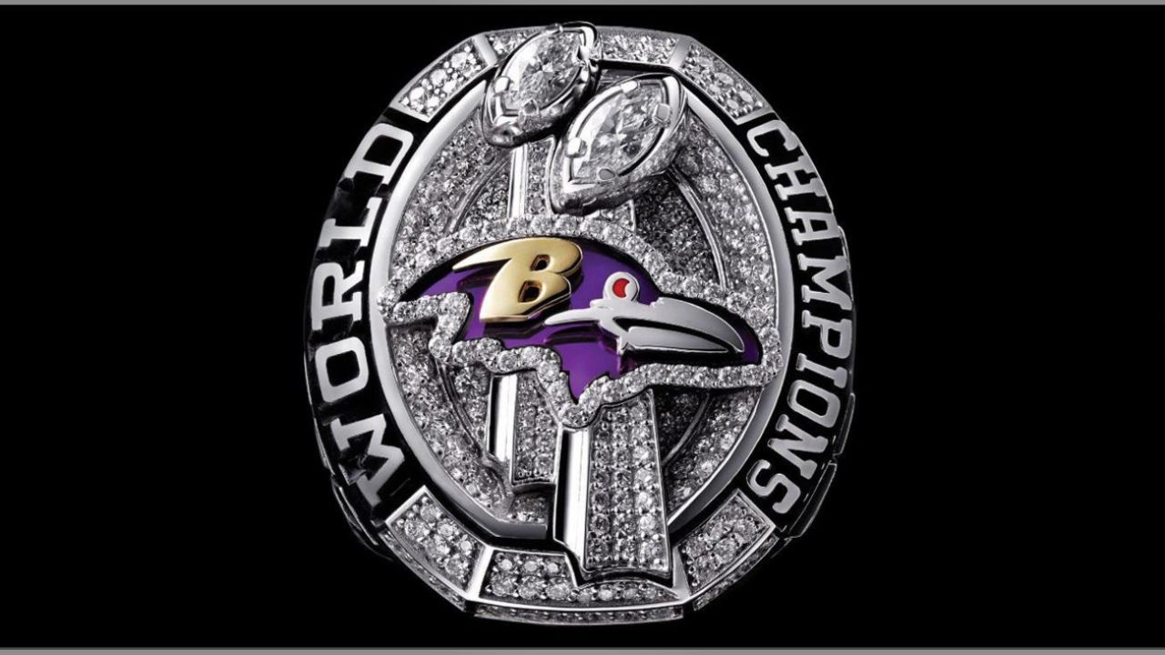 How Many Super Bowl Rings Does the Baltimore Ravens Have? A Quick Look at Their Wins!