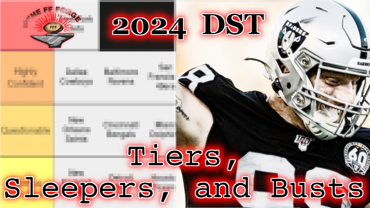 2024 NFL Fantasy Defense Rankings:  Sleepers and Busts to Know!