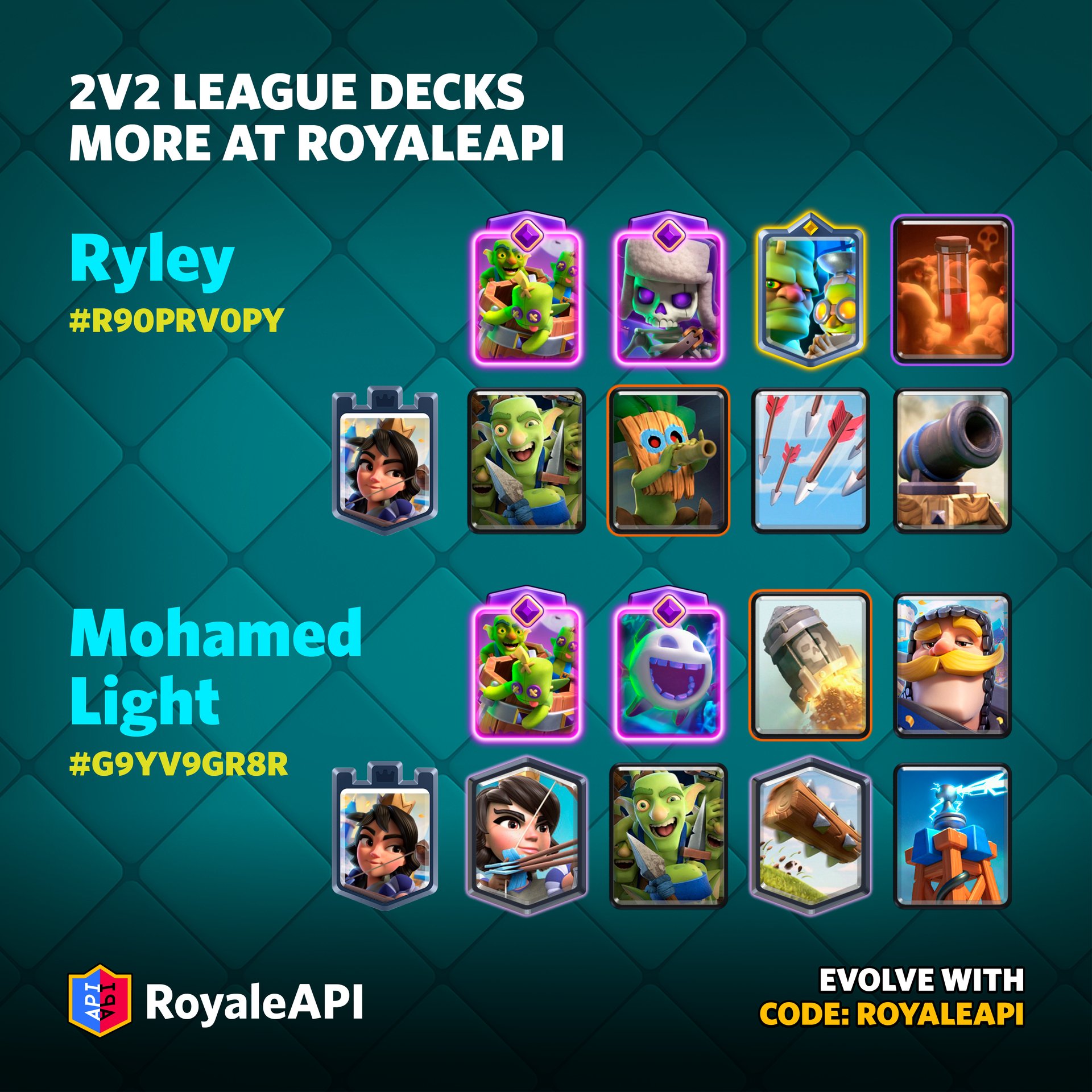 Best 2v2 deck to use now! Try these simple strategies to win more matches today!