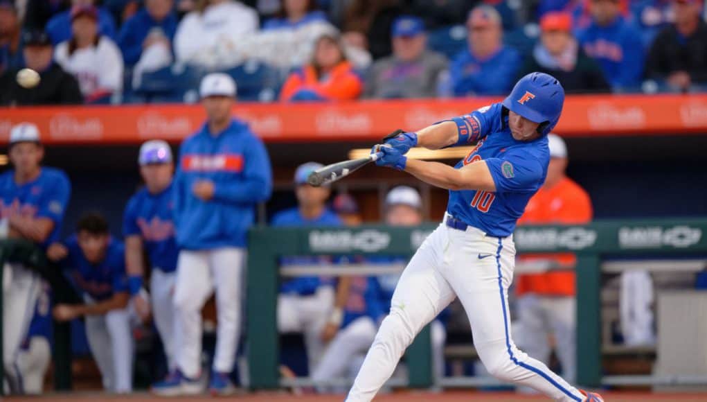 Florida Gators Baseball Recruiting 2025:  Get the Inside Scoop on the Latest Commitments!